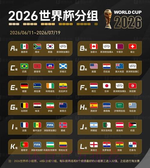 2026世界杯预测官网官方 2026世界杯预测官网官方
